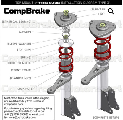 FORD FIESTA ST150/180 ADJUSTABLE FRONT SUSPENSION TOP MOUNT (PAIR)