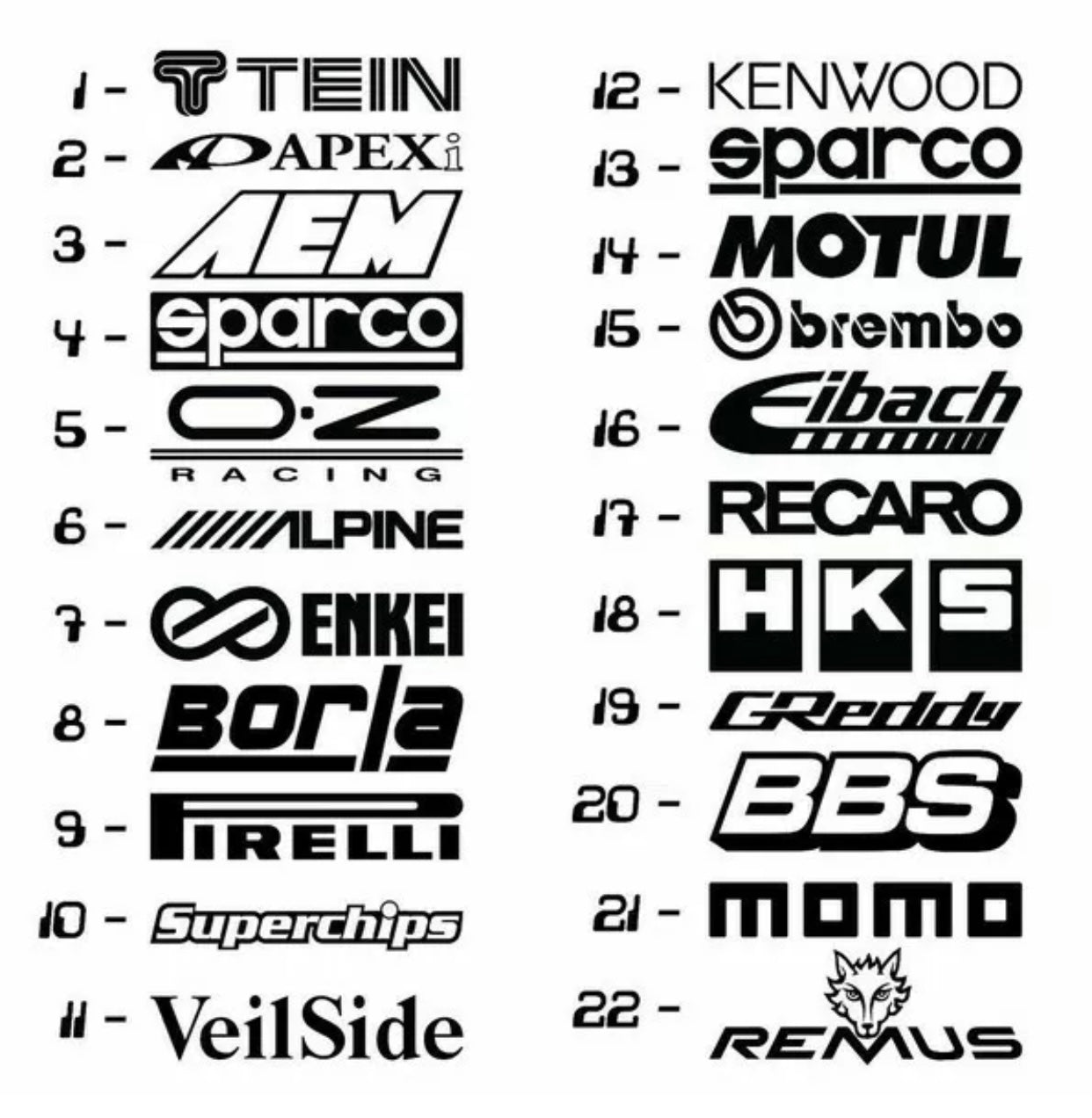 Side Door Sponsor Universal Stickers – 150 Performance